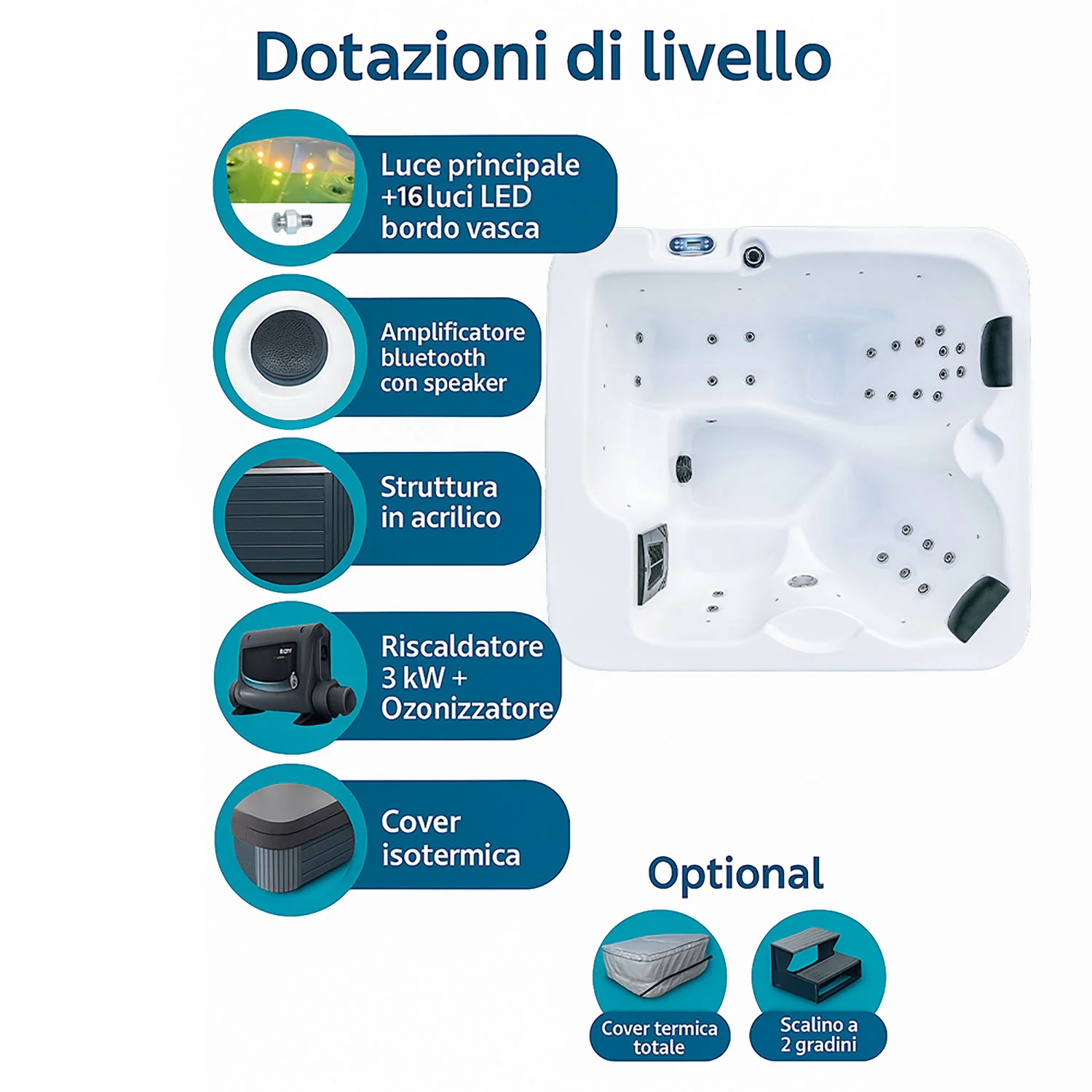 Immagine prodotto 7