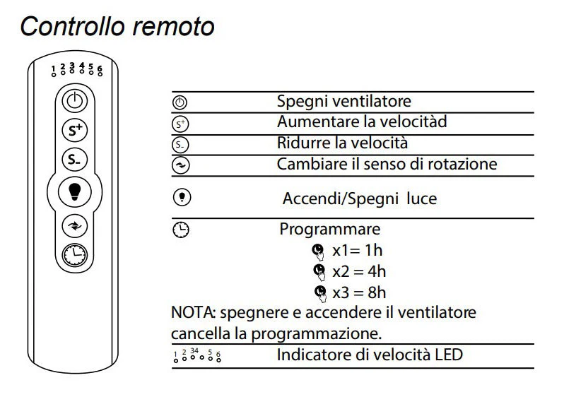 Immagine prodotto 5